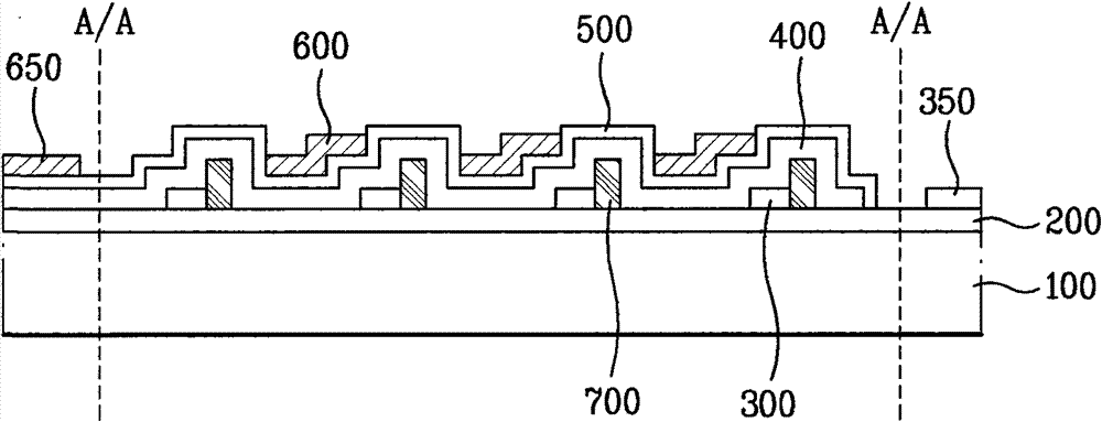 Thin film type solar cell and method for manufacturing the same