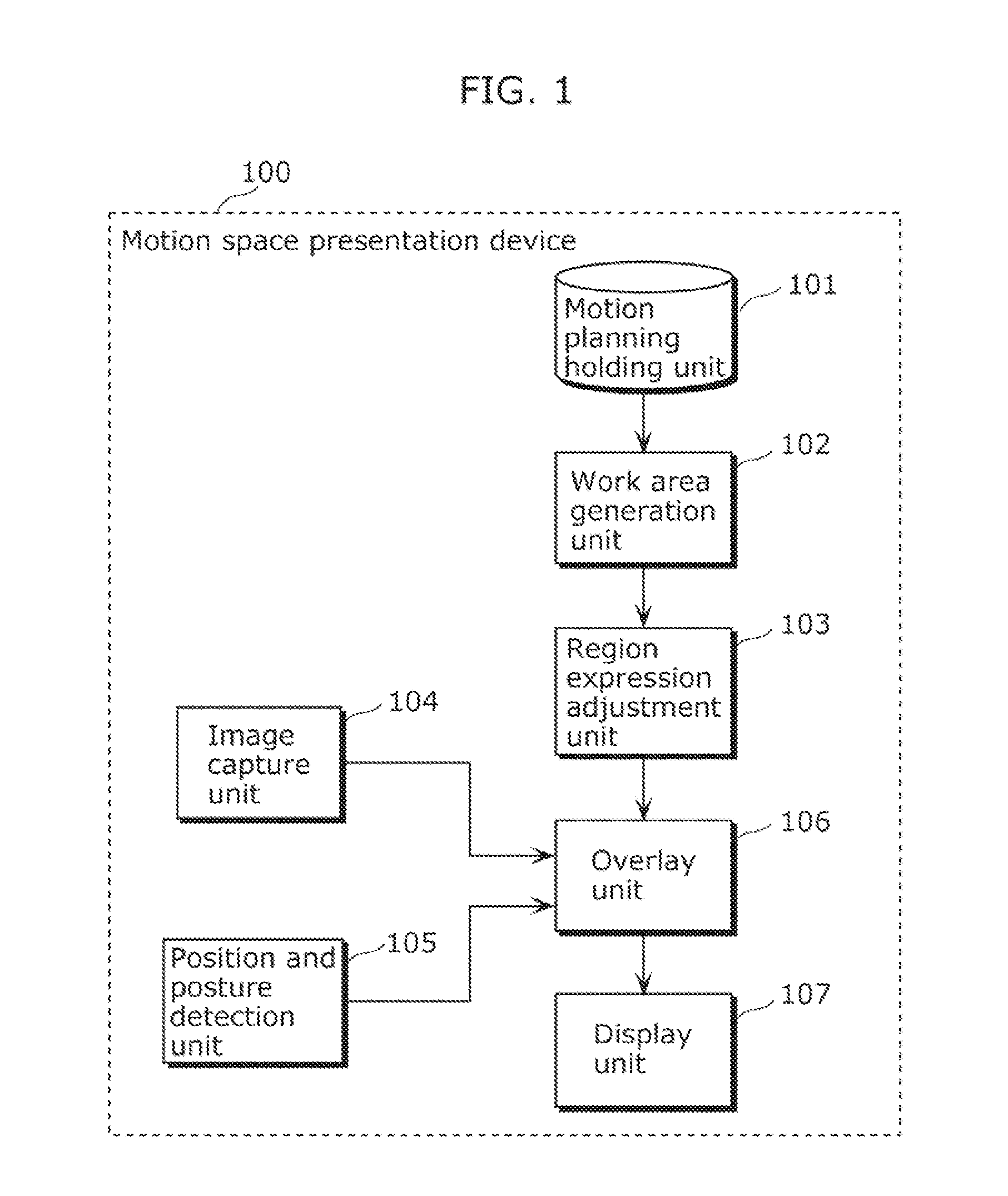 Motion space presentation device and motion space presentation method