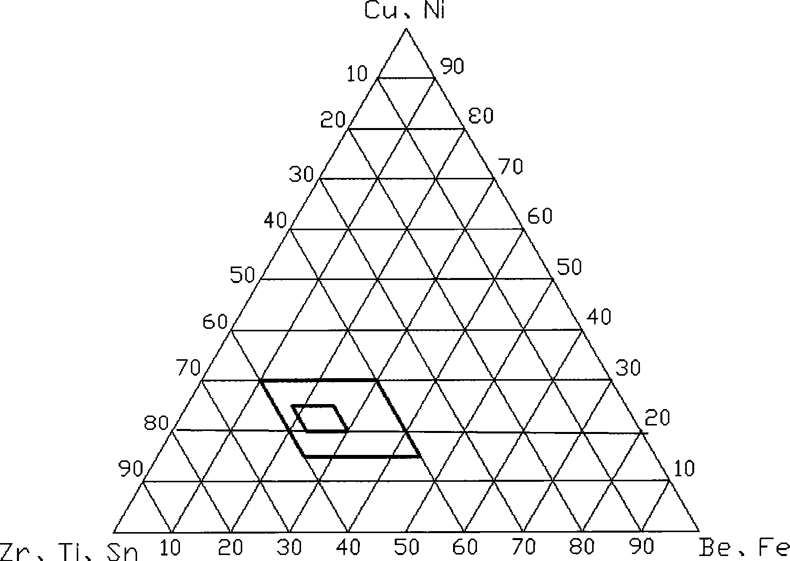 Zirconium based amorphous alloy and manufacture method thereof