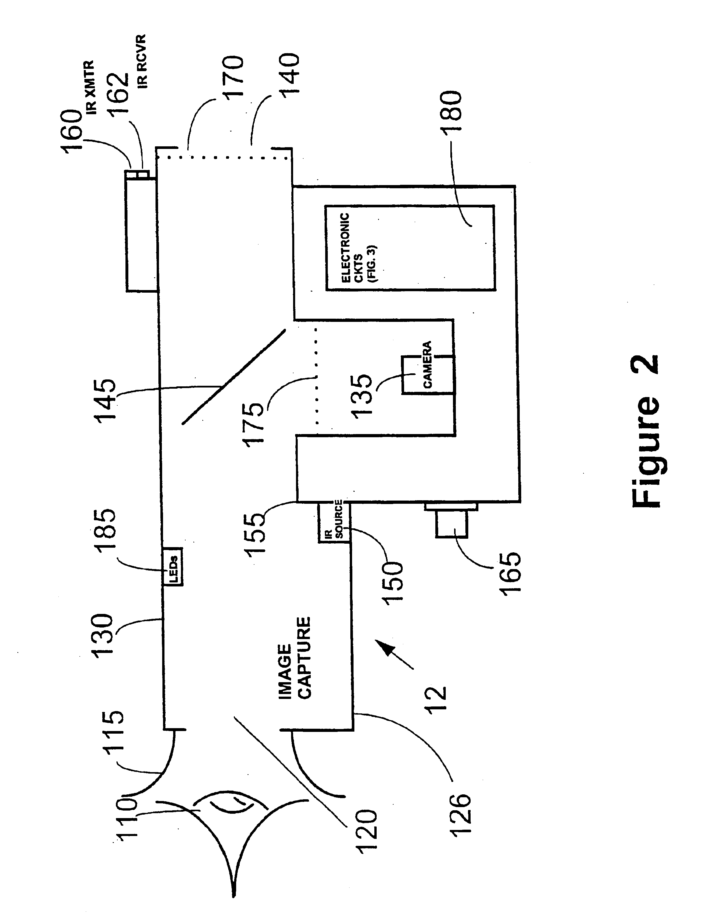 Security check provision