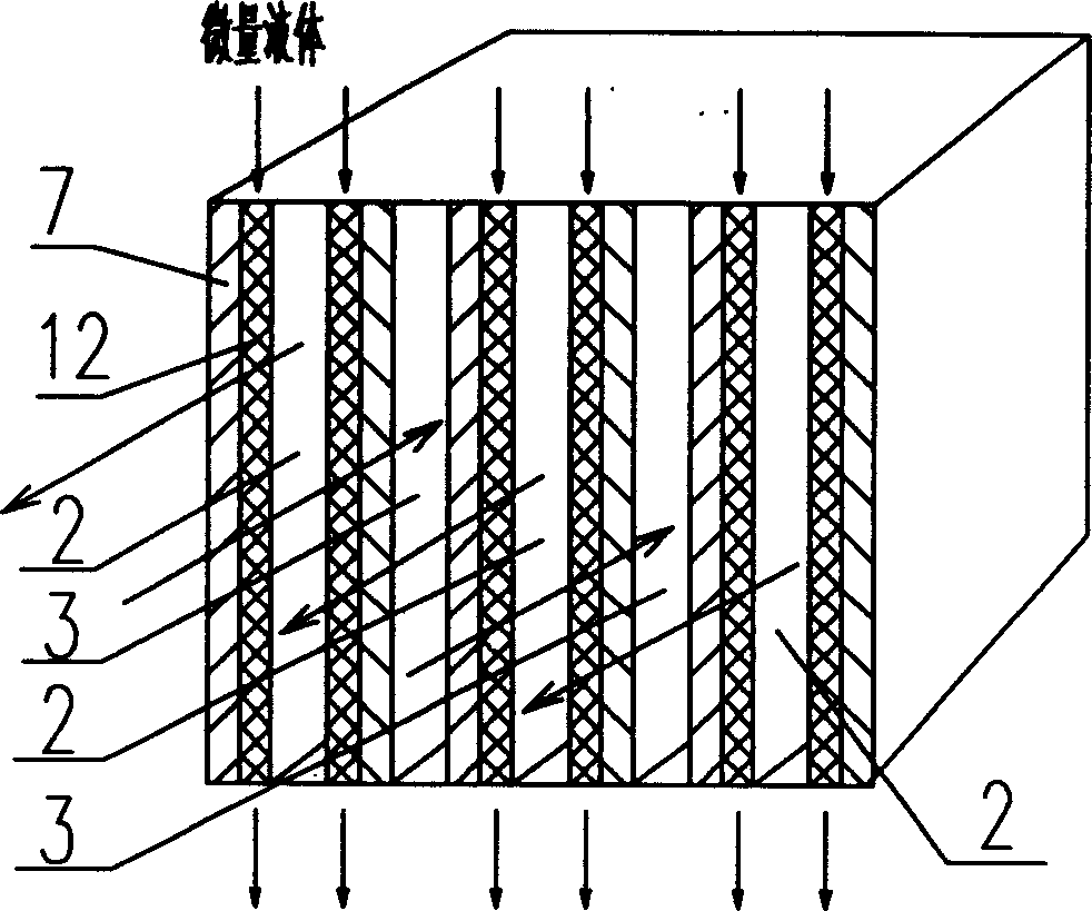 Fresh air heat recovery method and equipment