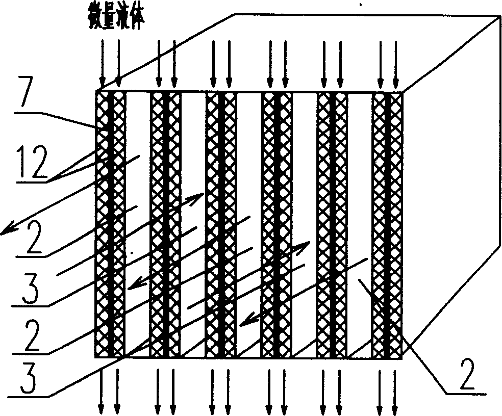 Fresh air heat recovery method and equipment