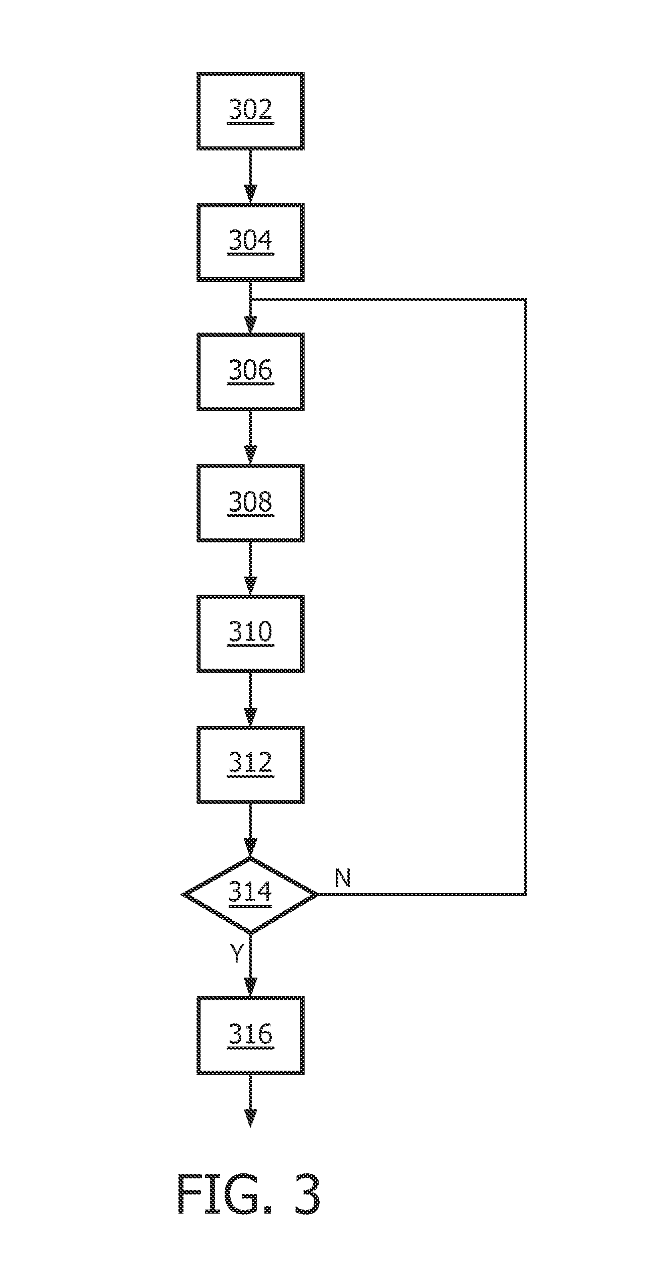 Programming a universal remote control