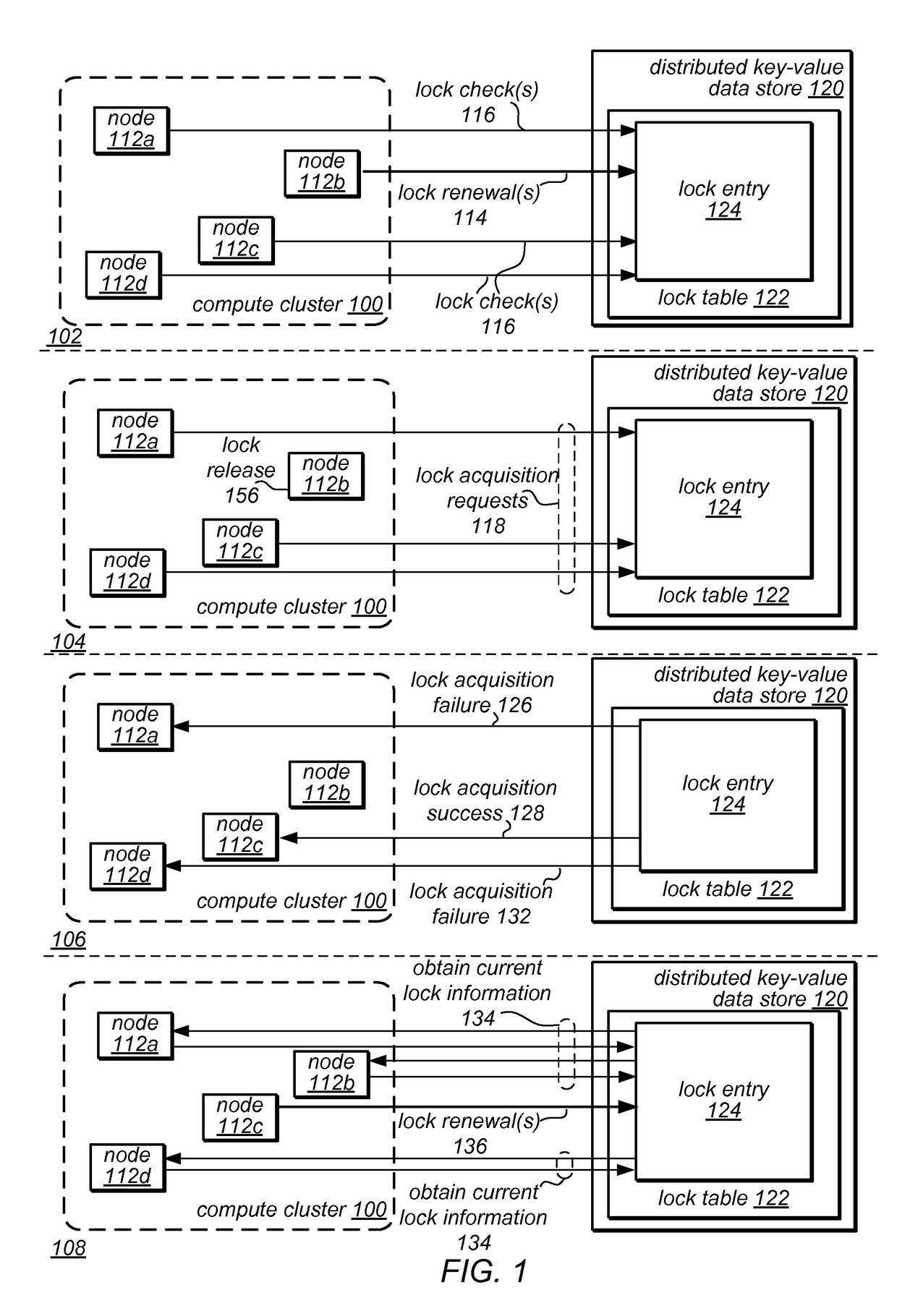 Distributed lock management using conditional updates to a distributed key value data store