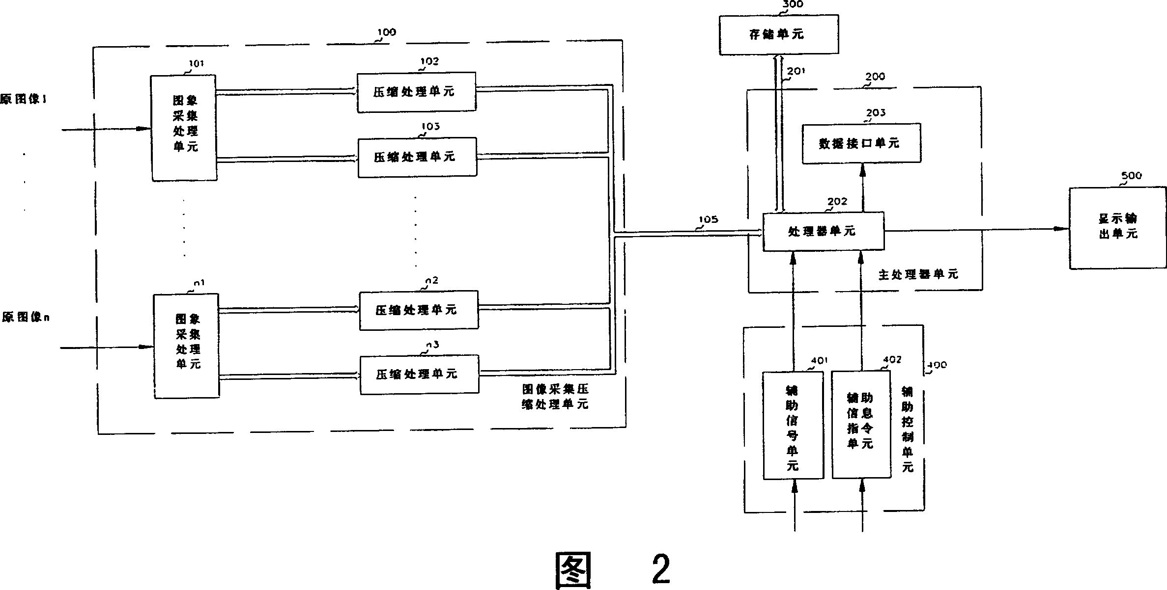 Method and equipment for recording digital image processing