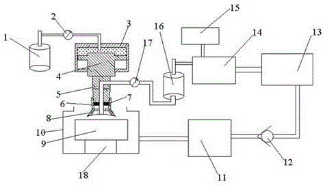 Abrasive particle flow ultra-precision machining device