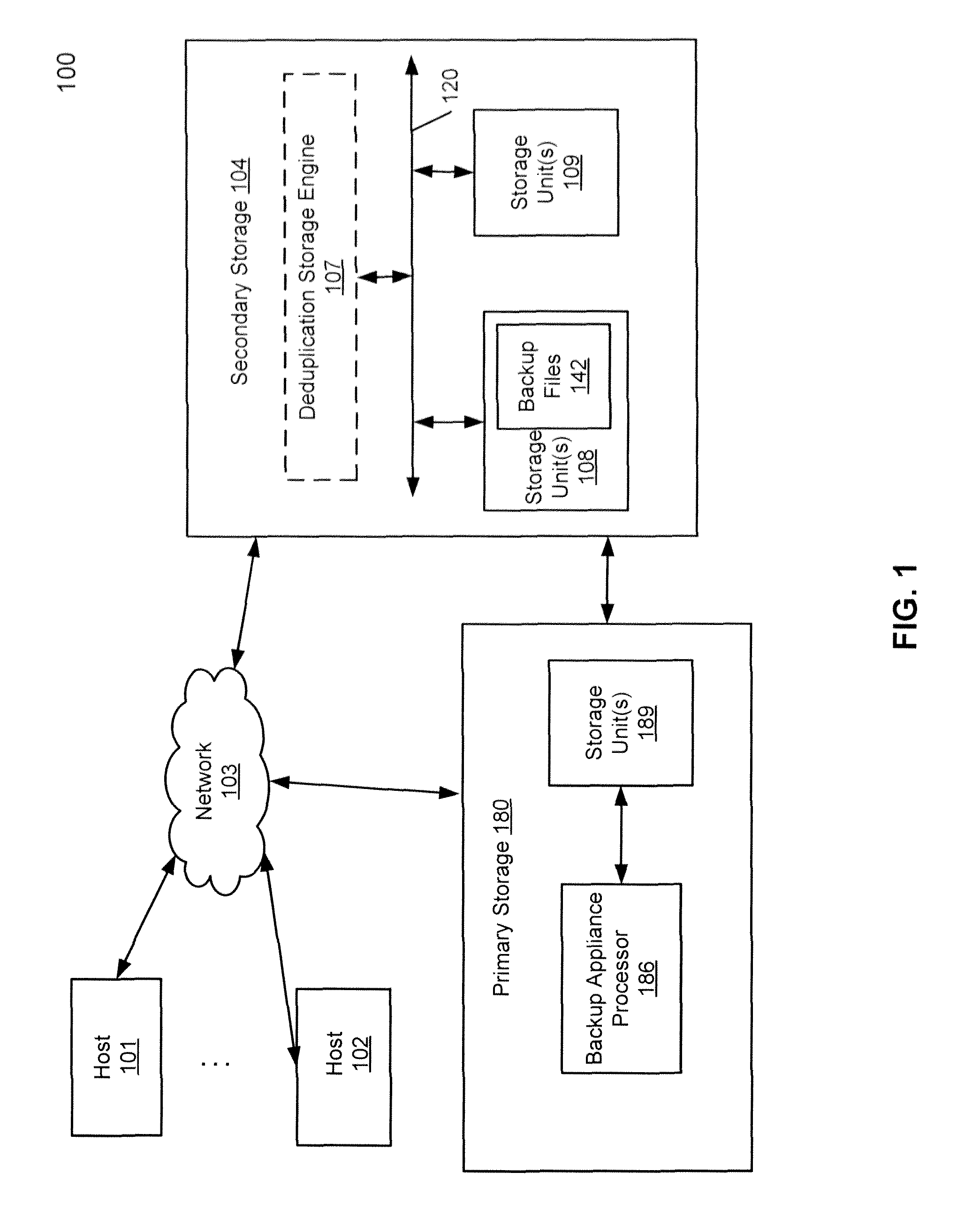 Unified SCSI target management for performing a delayed shutdown of a service daemon in a deduplication appliance