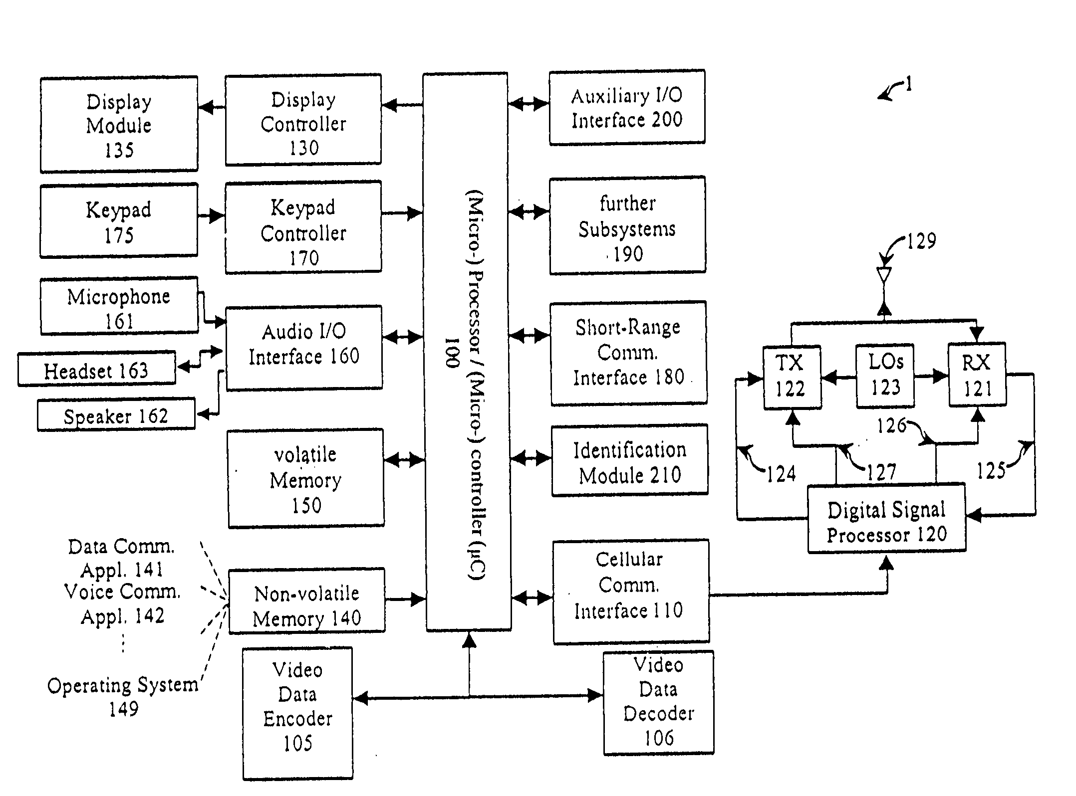 Method and device for assembling forward error correction frames in multimedia streaming