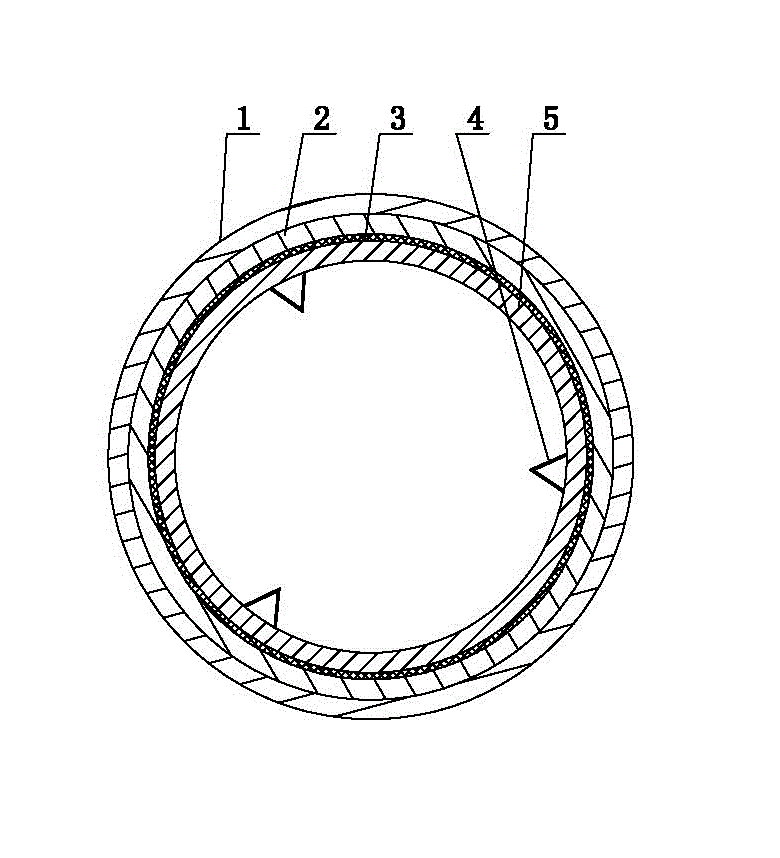 Poly ethylene (PE) combined pipe