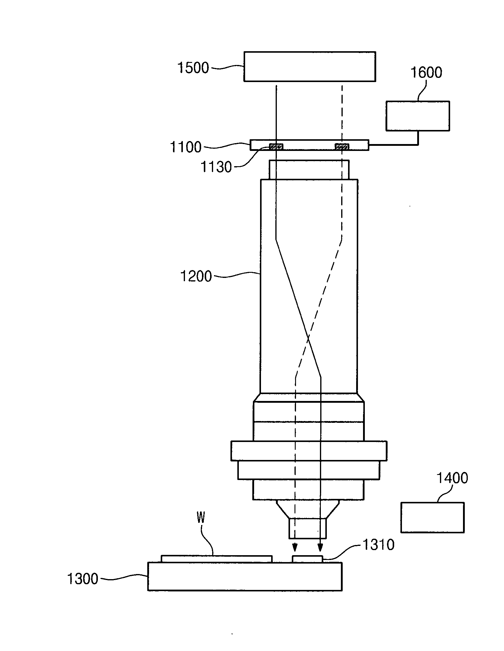 Systems and methods for manufacturing semiconductor device