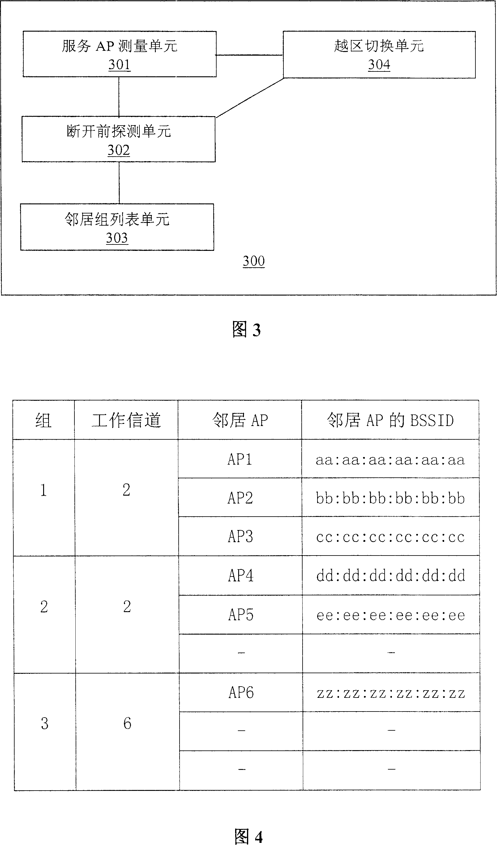 Subscriber terminal based fast skip zone switching method and equipment