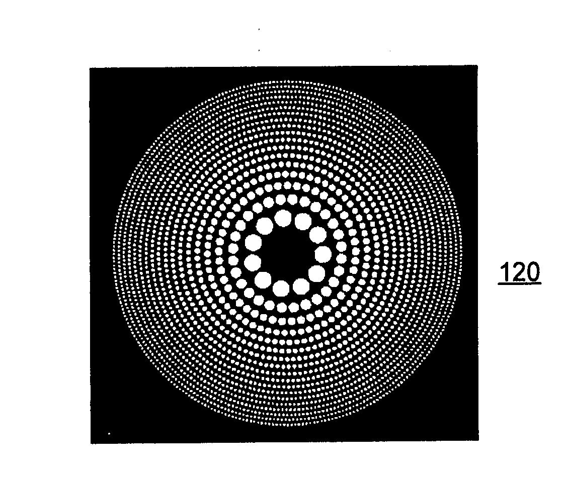 Imaging devices and methods