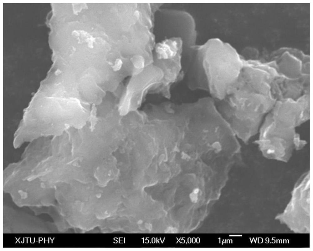 A kind of preparation technology of carbon-based supercapacitor