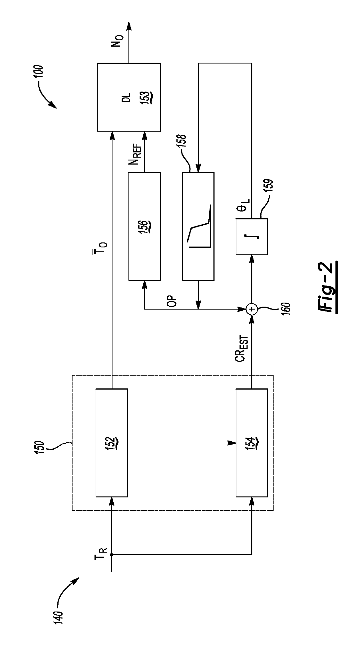 Management of gear lash closure rate in a powertrain system