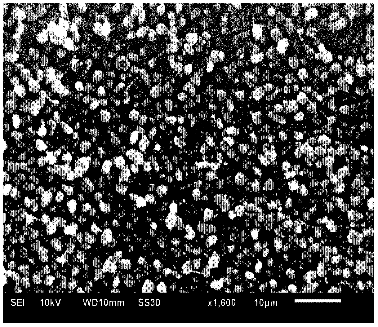 Method for preparing magnetic SBA-15