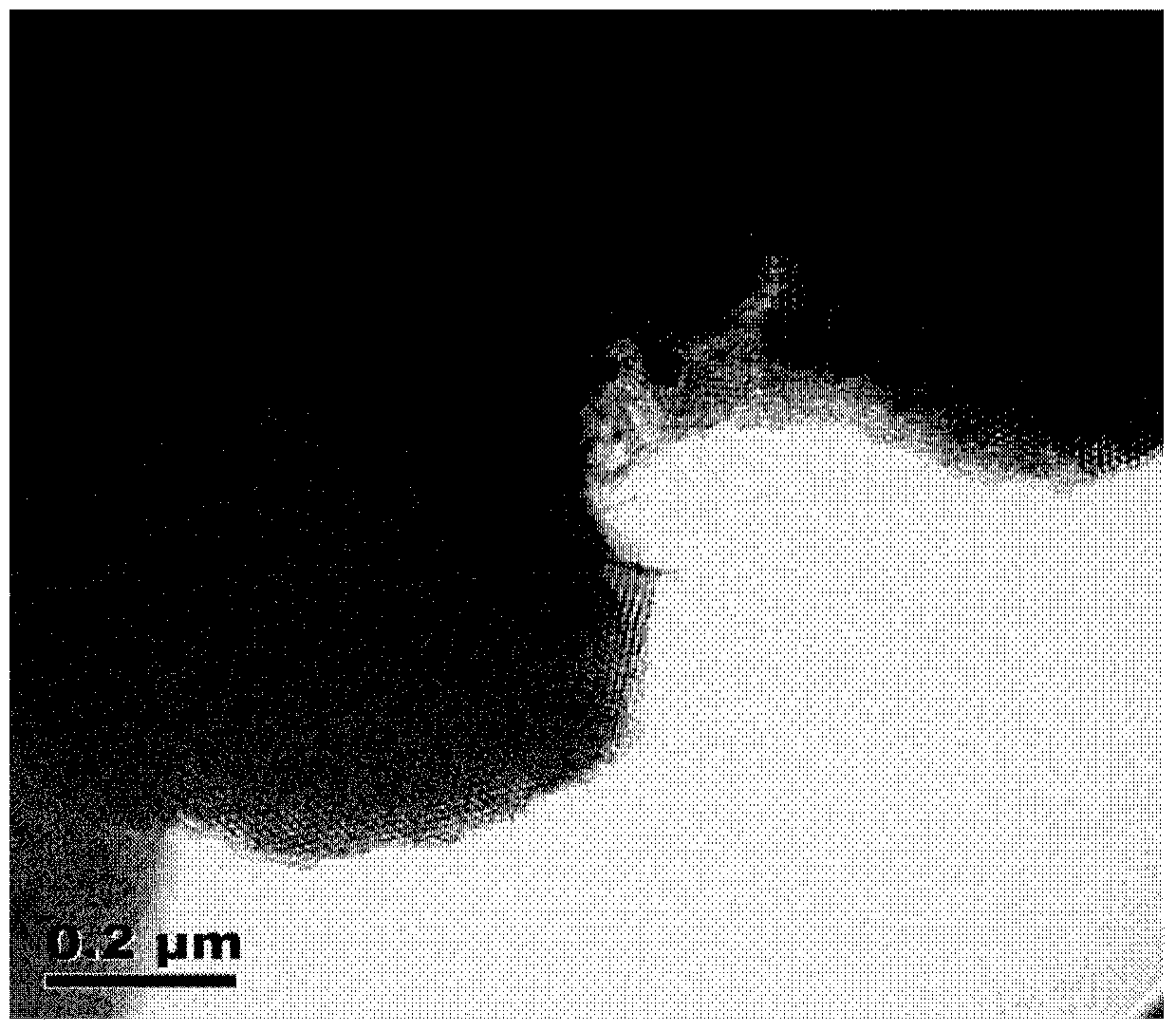 Method for preparing magnetic SBA-15