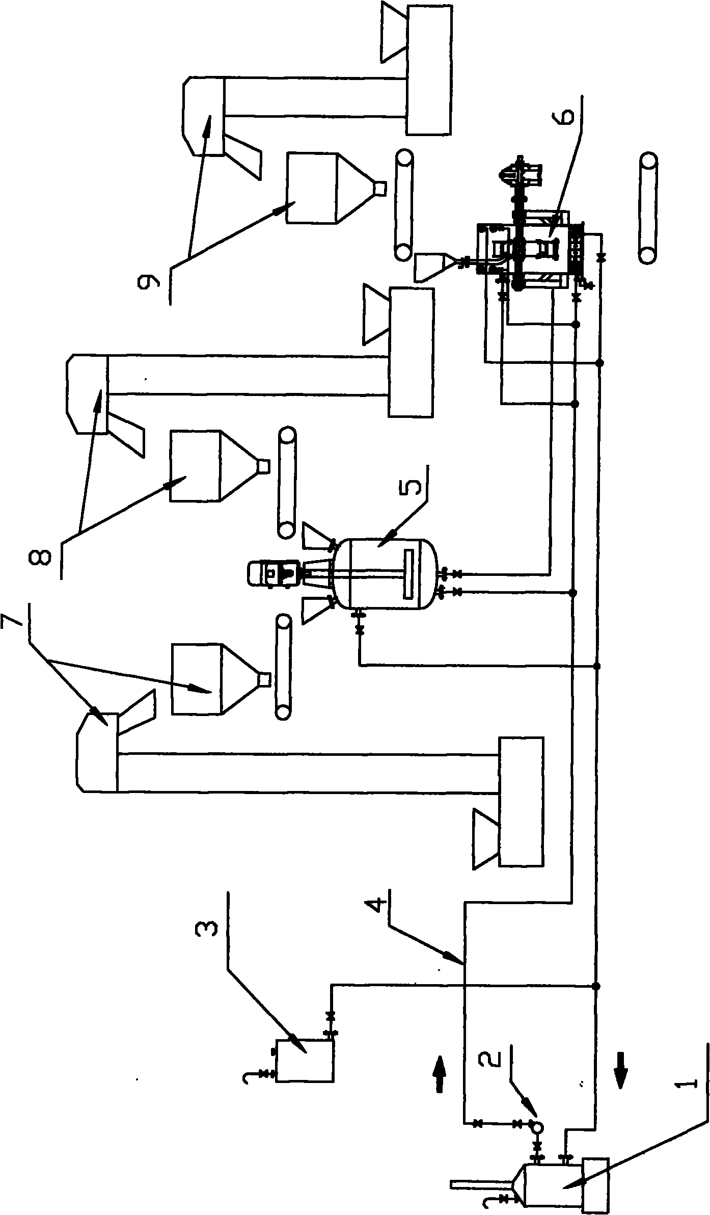 Preparation method of coated controlled-release fertilizer and coating equipment thereof