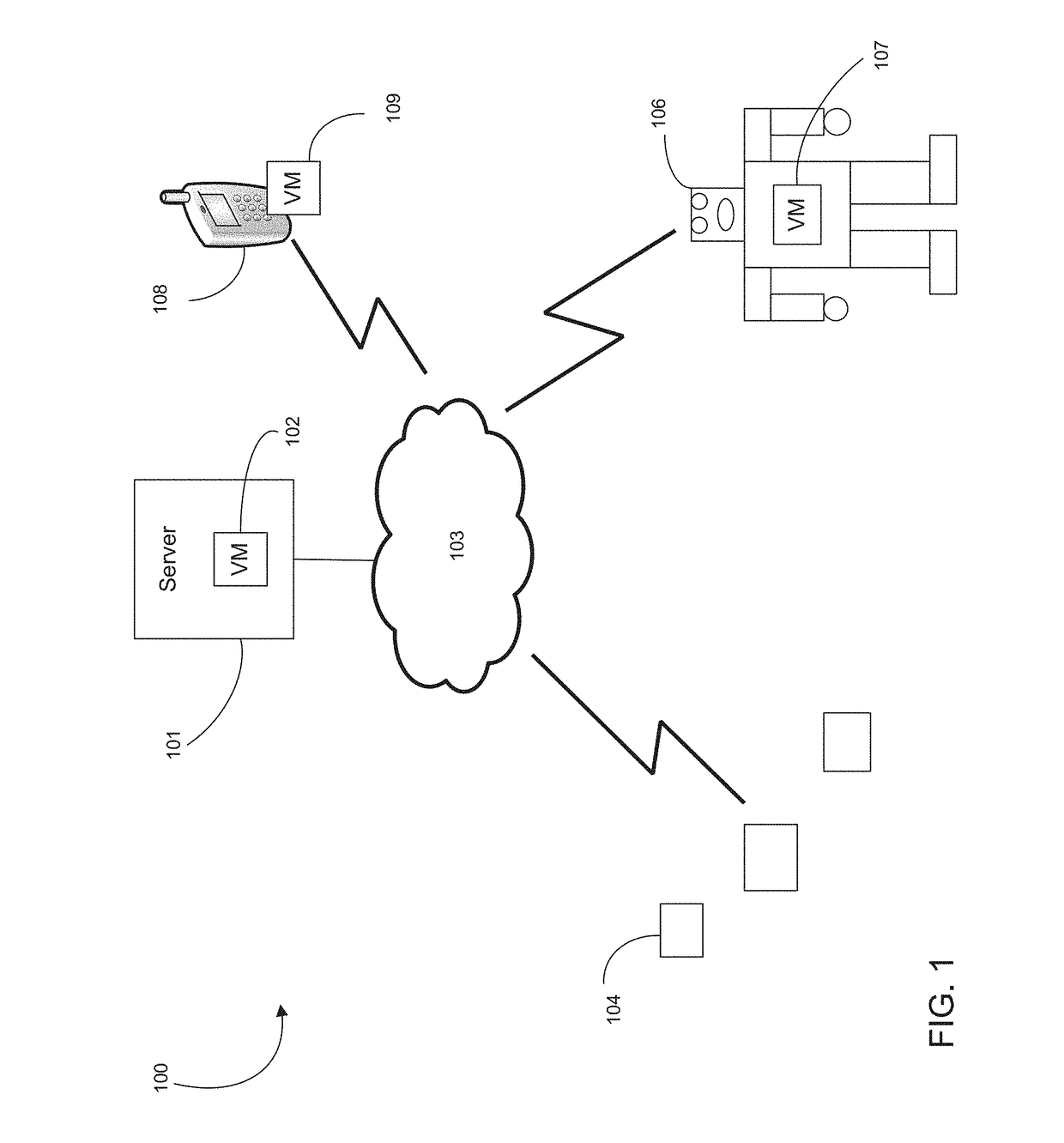 Intelligent Service On-Demand Robot Virtualization