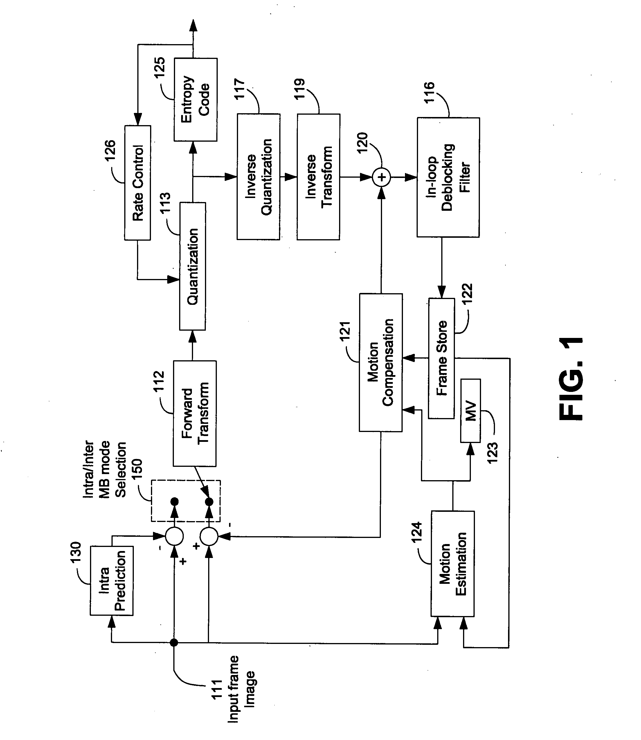 Method and device for tracking error propagation and refreshing a video stream