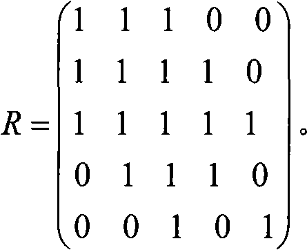 Quotient space overlay model for calculating network shortest path and building method thereof