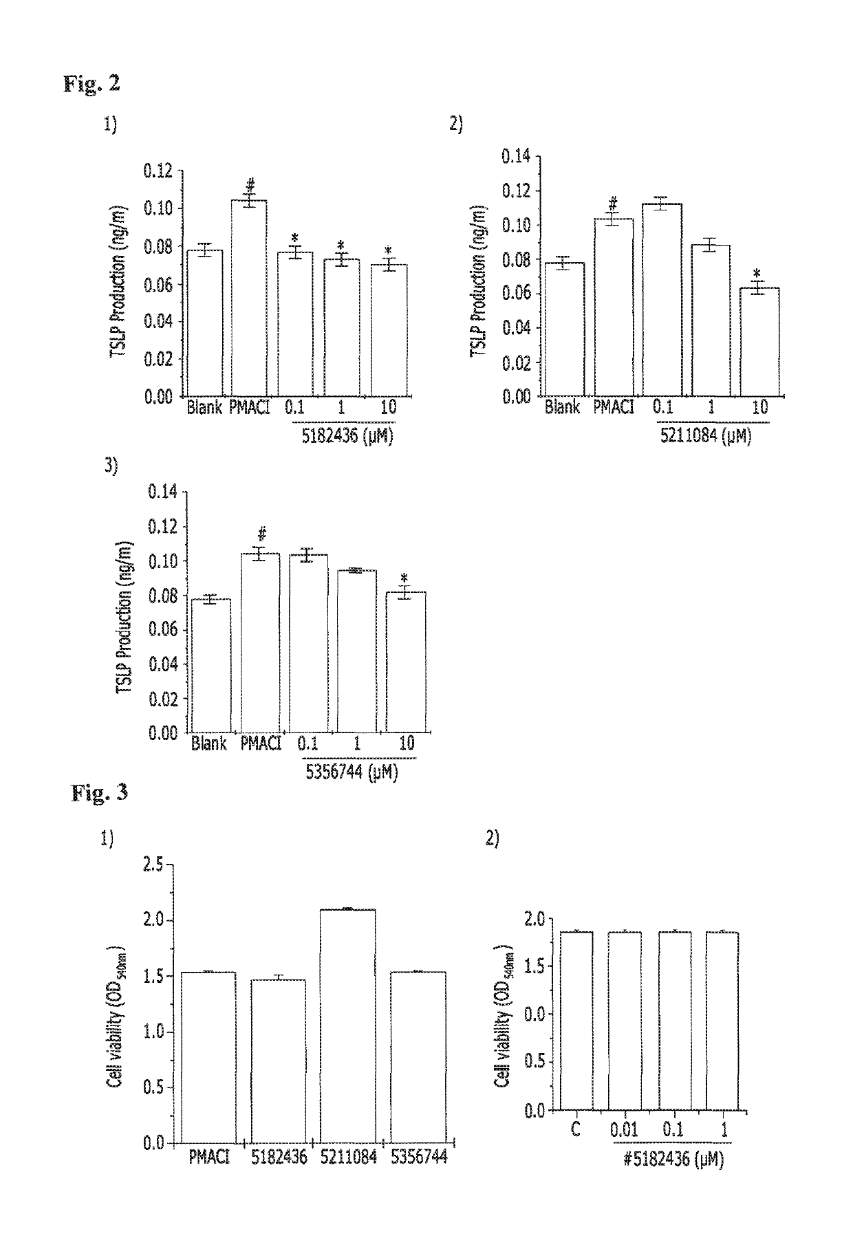 Composition for treatment of inflammatory bowel disease and atopic dermatitis