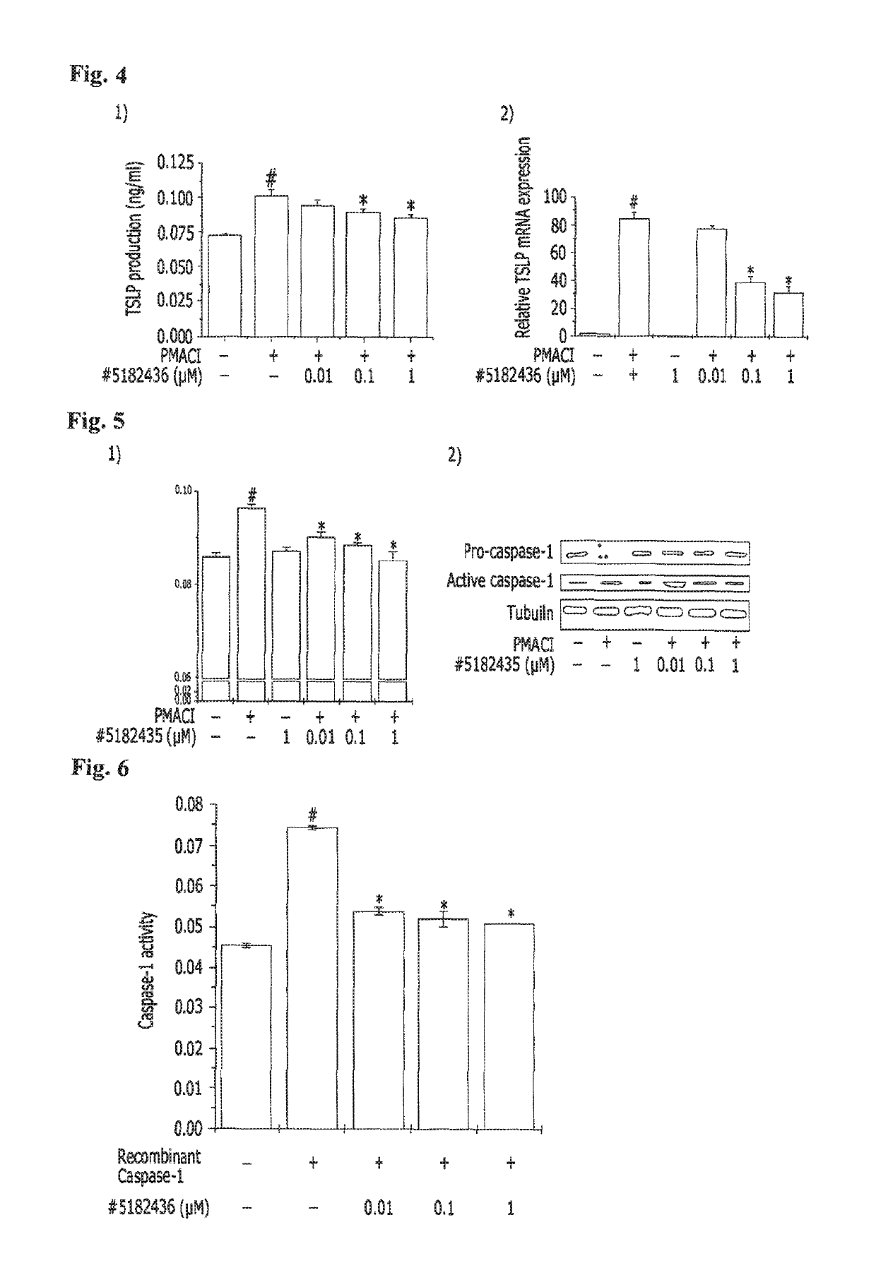 Composition for treatment of inflammatory bowel disease and atopic dermatitis