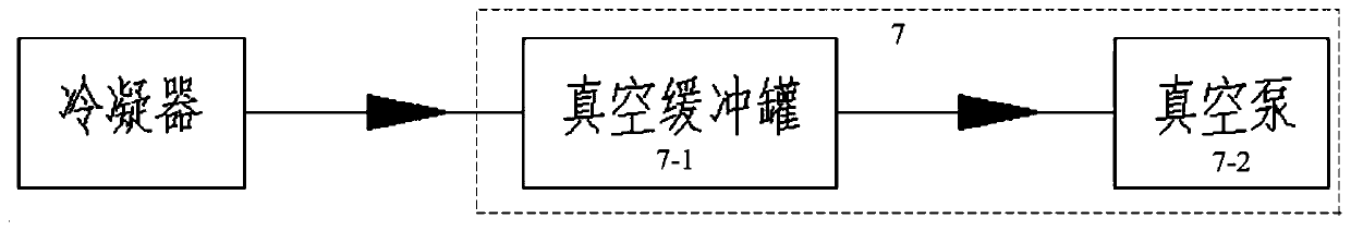 Dimethyl phosphite production device and dimethyl phosphite production process