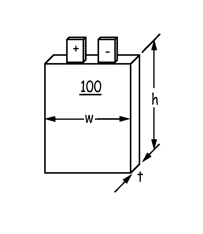 Silicon-based active materials for lithium ion batteries and synthesis with solution processing