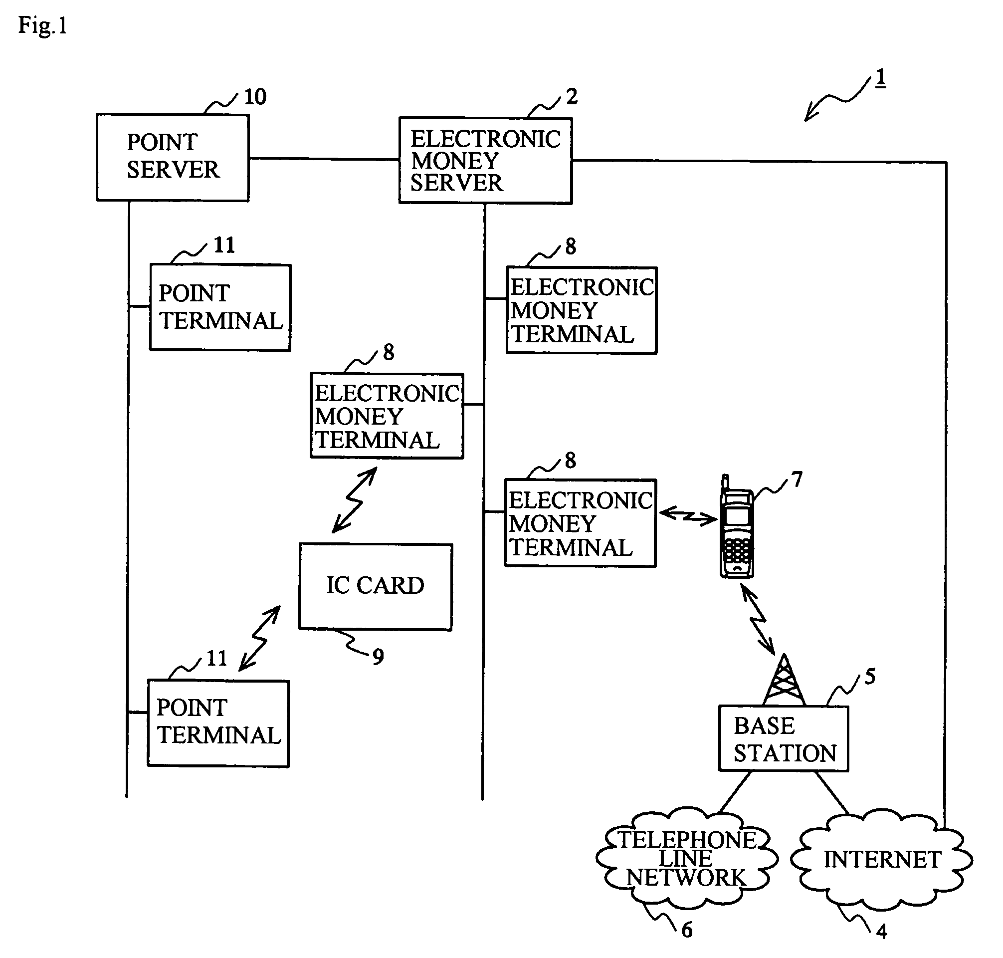 Information processing device, information providing device, information processing method and information providing method