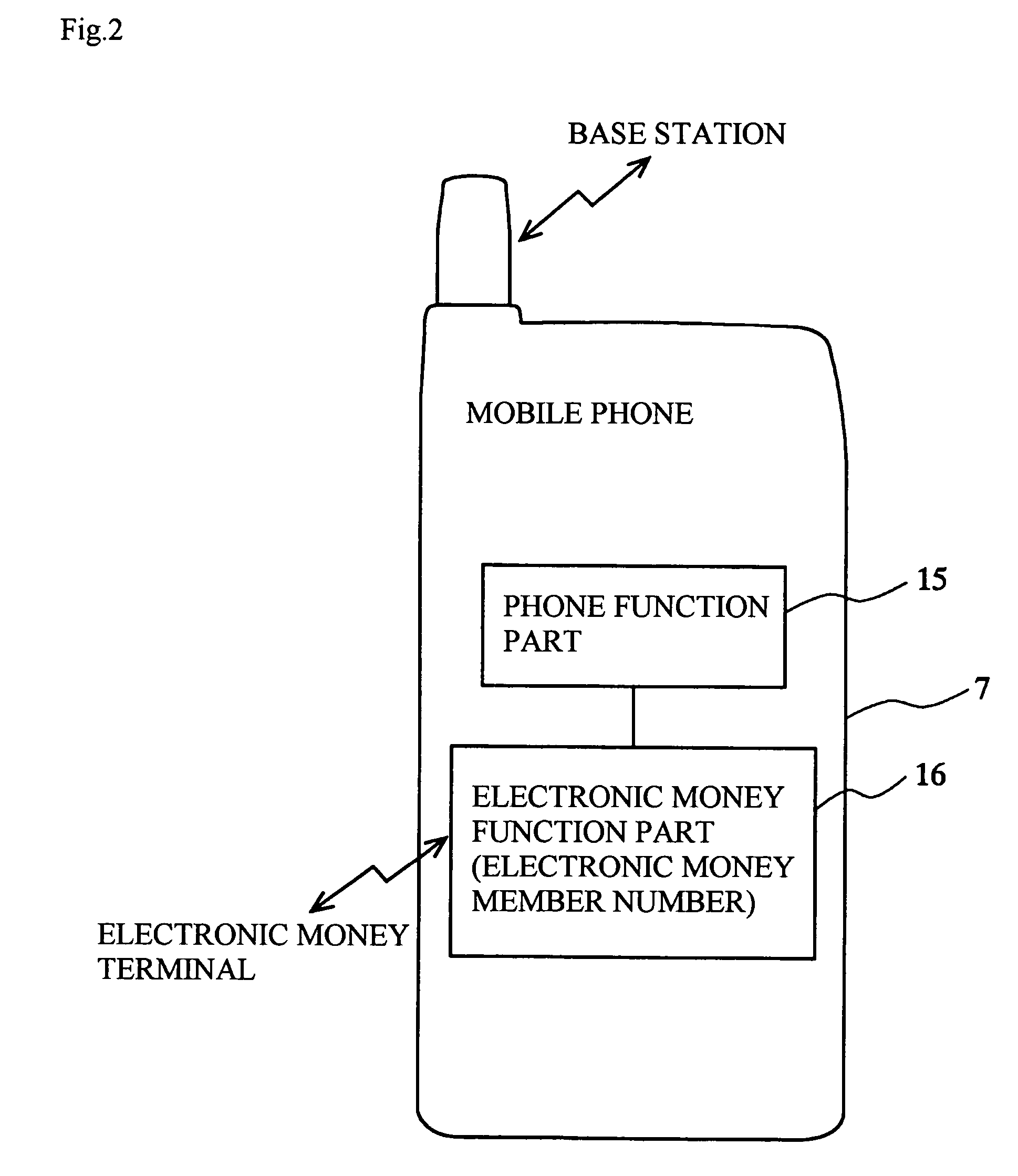 Information processing device, information providing device, information processing method and information providing method