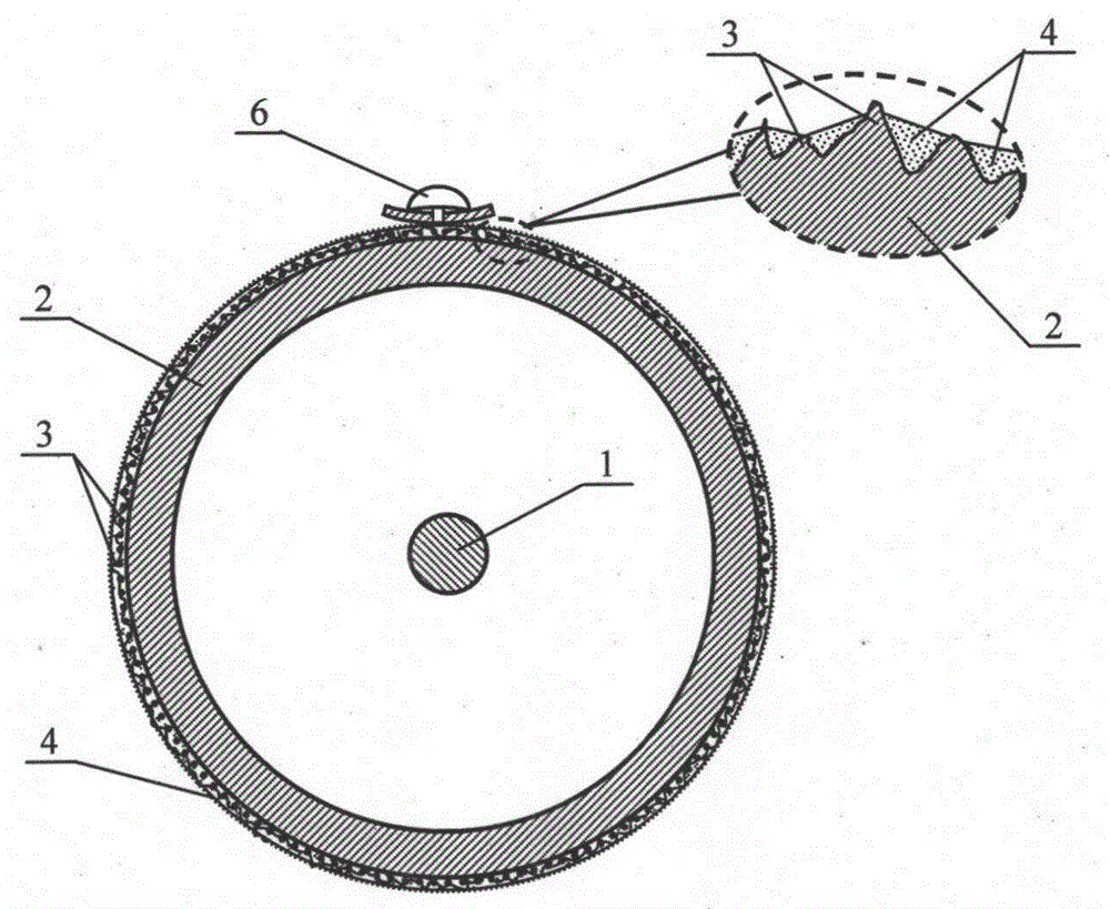 Yarn fluffing, pilling and grinding bobbin filled with high polymer and its preparation and application