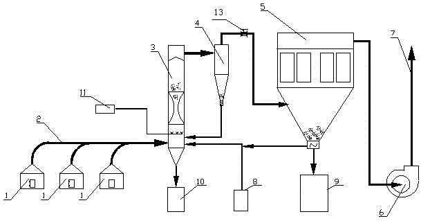 Process and device for purifying flue gas containing lead and cadmium by sintered plate circular adsorption method