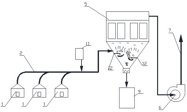 Process and device for purifying flue gas containing lead and cadmium by sintered plate circular adsorption method