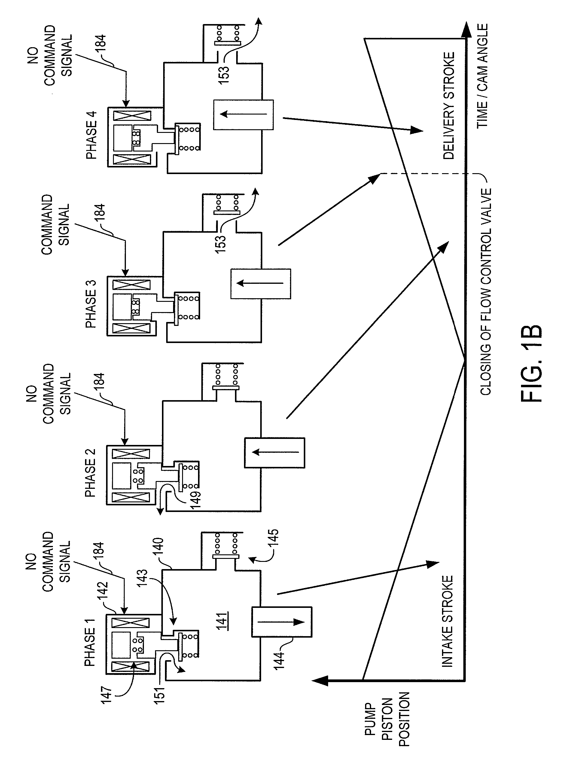 Volumetric Efficiency Based Lift Pump Control