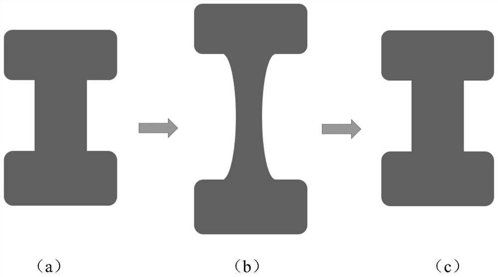 A kind of deformable airgel material and preparation method thereof