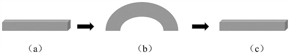 A kind of deformable airgel material and preparation method thereof