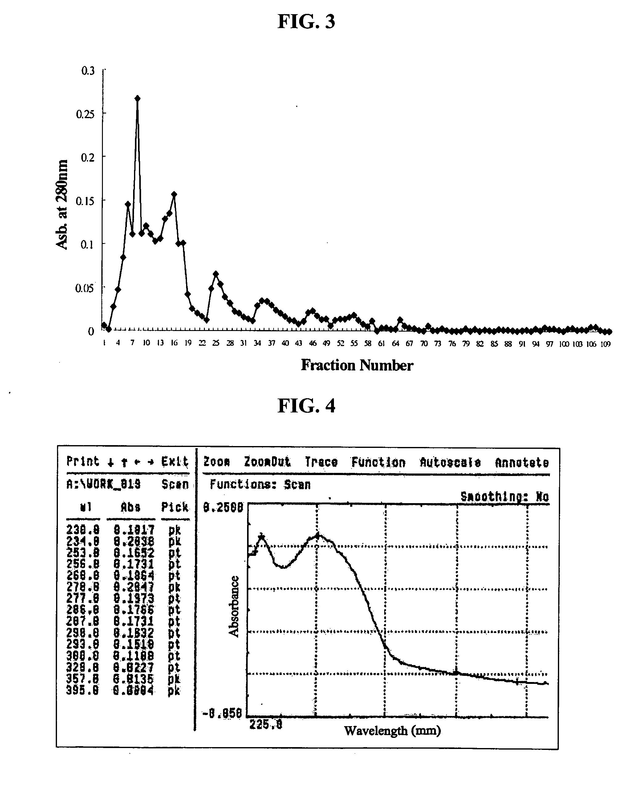 Isoflavone-beta-D-glucan produced by agaricus blazei in the submerged liquid culture and method of producing same