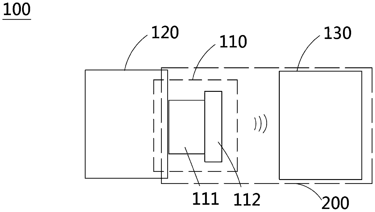 Adaptation device and electric tool system and synchronization system and method of combination tool