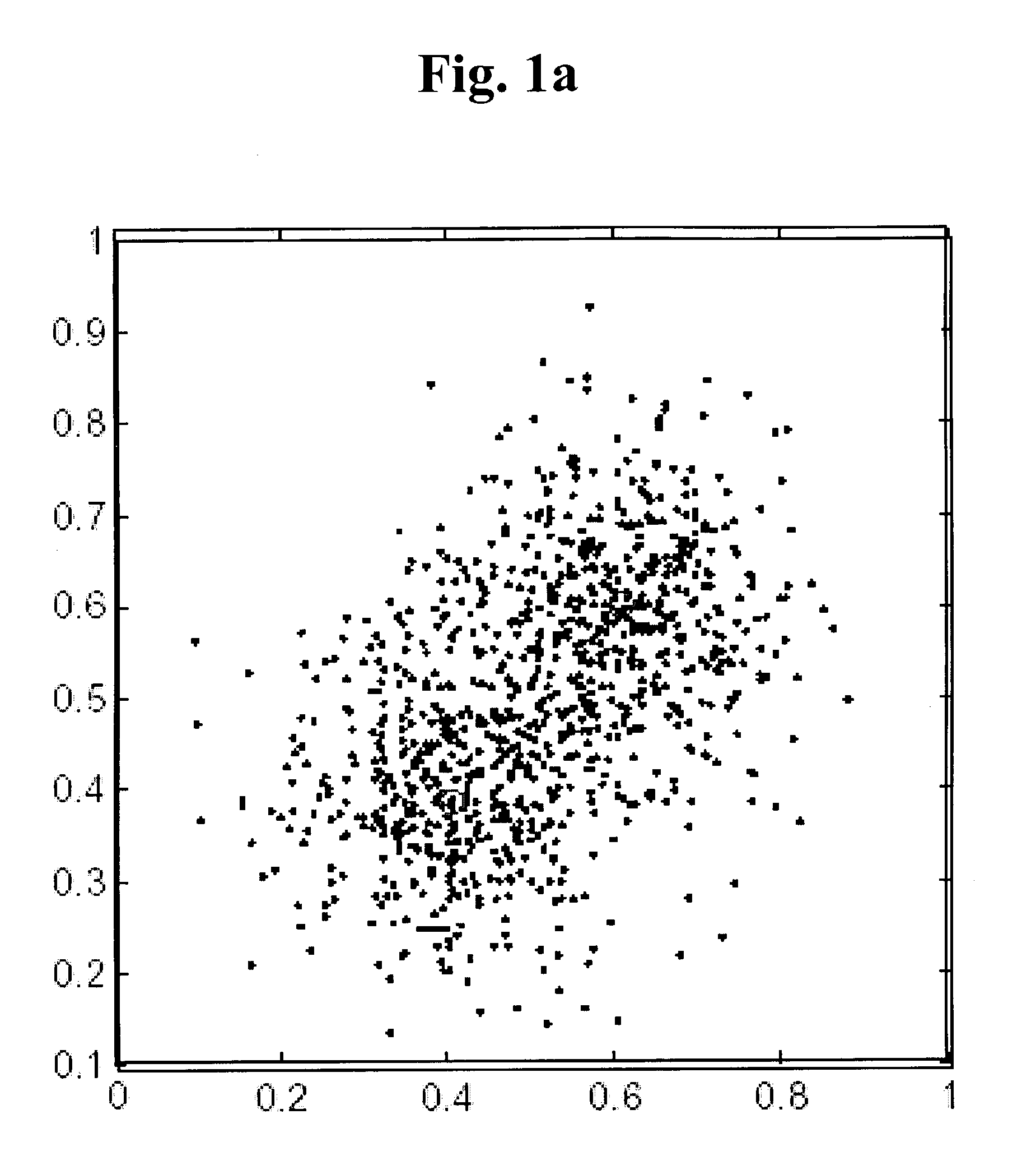 In-database clustering