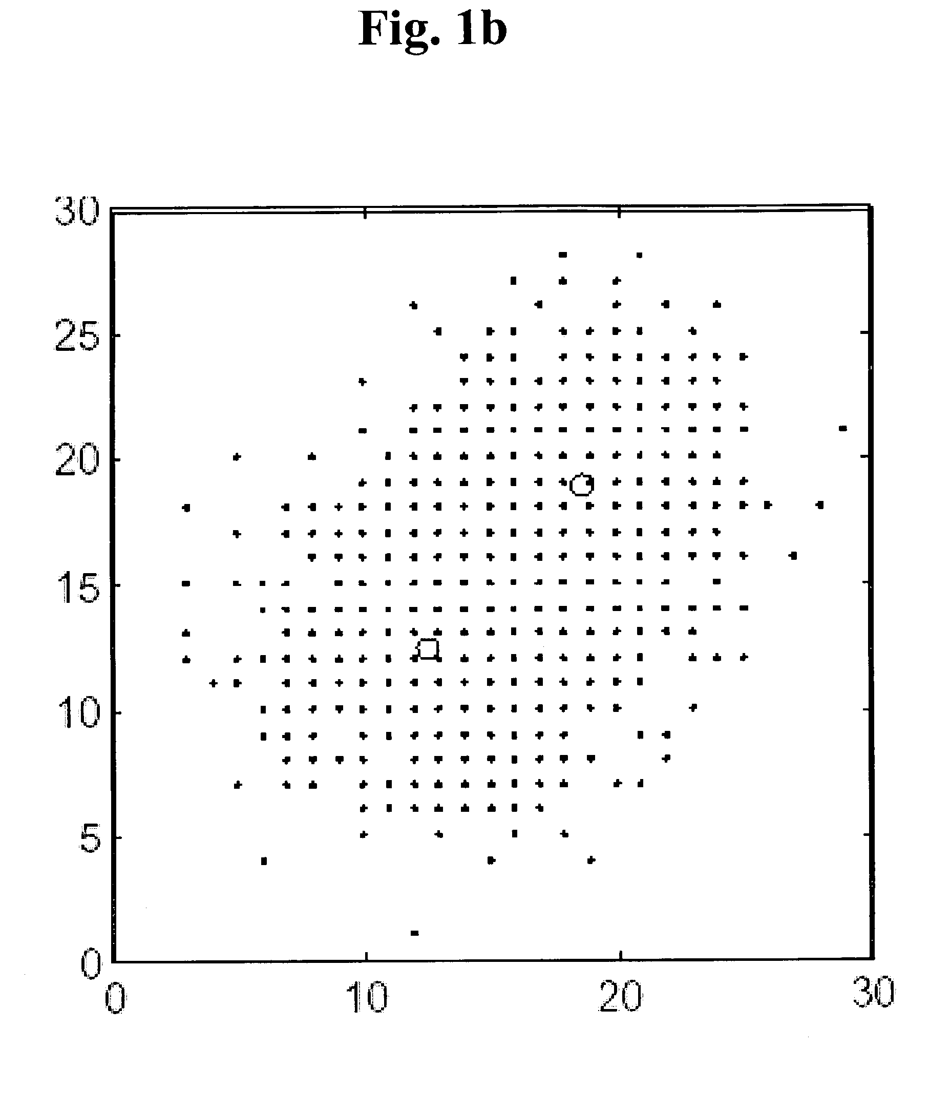 In-database clustering