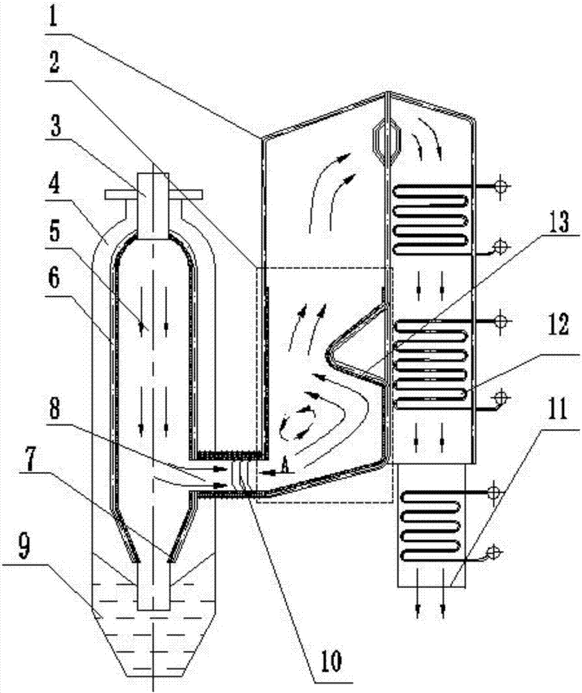 U-shaped coal gasification reaction device used for secondarily separating and deslagging and coal gasification process implementing secondary separating and deslagging by using device