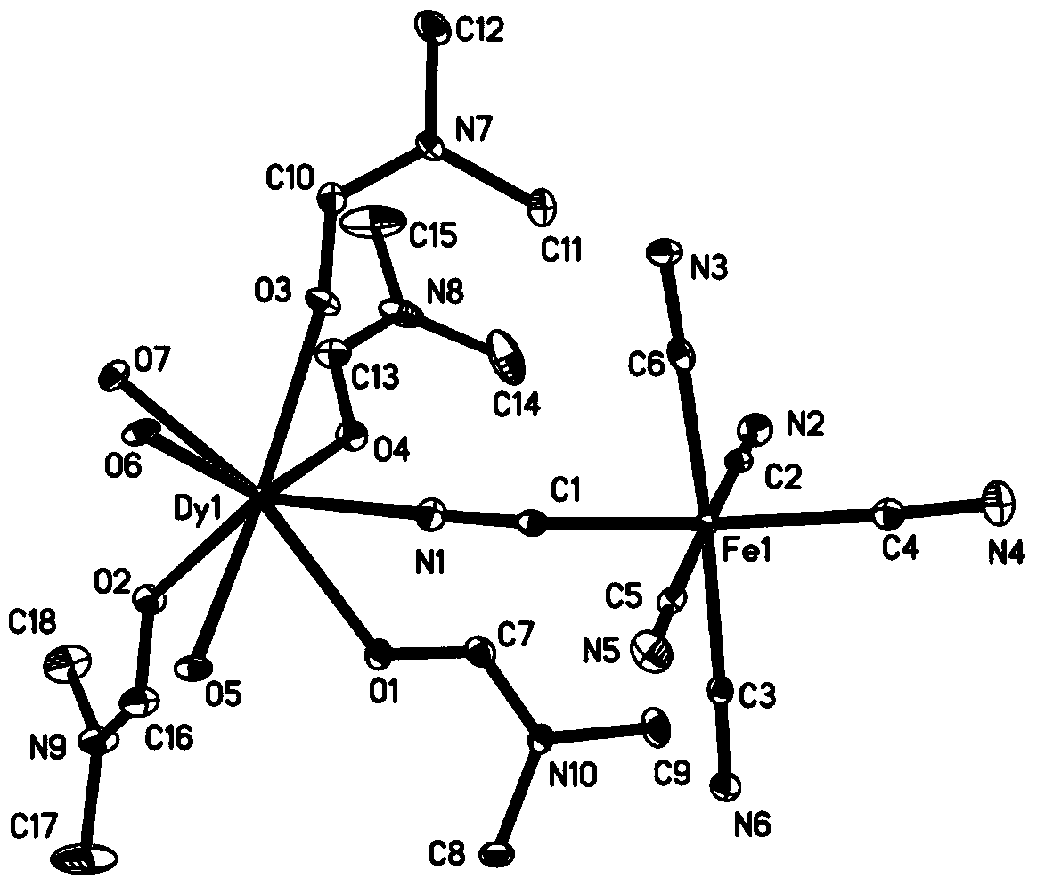 Mixed metal ion single-molecular magnet and preparation method thereof