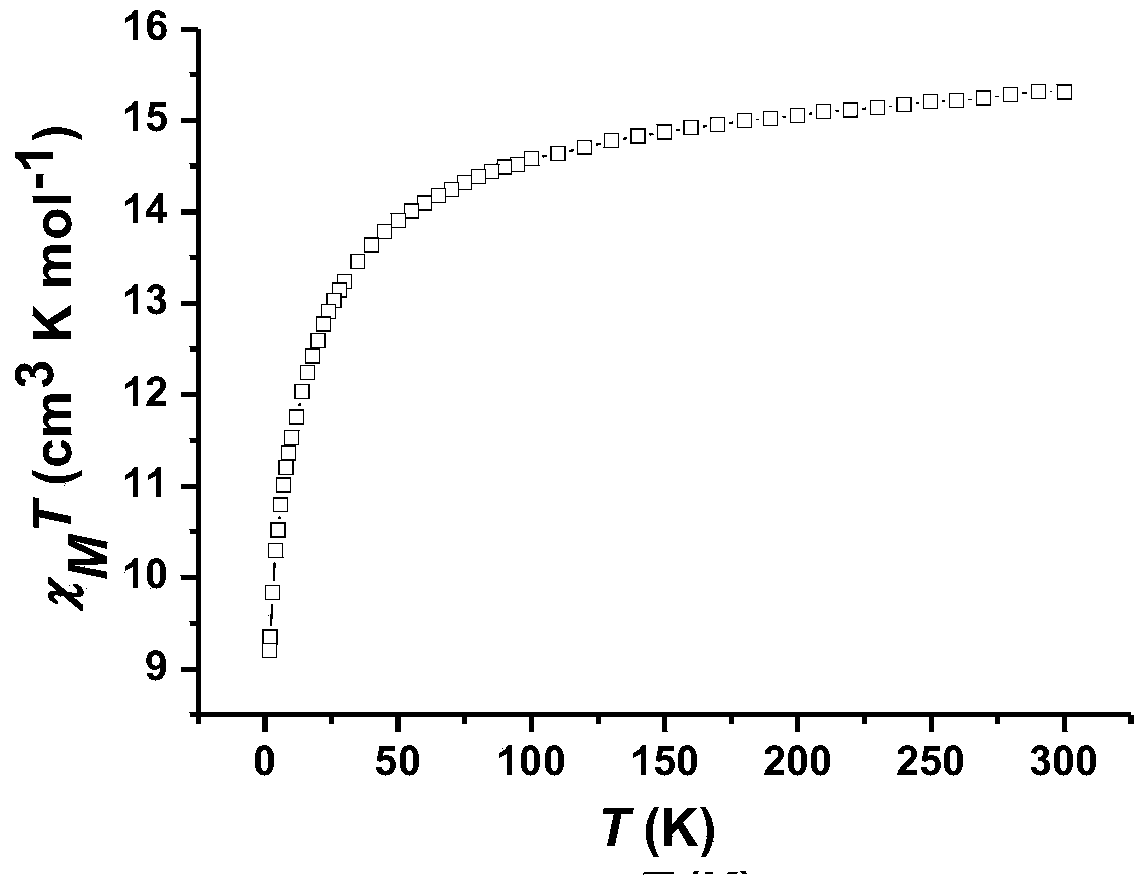 Mixed metal ion single-molecular magnet and preparation method thereof