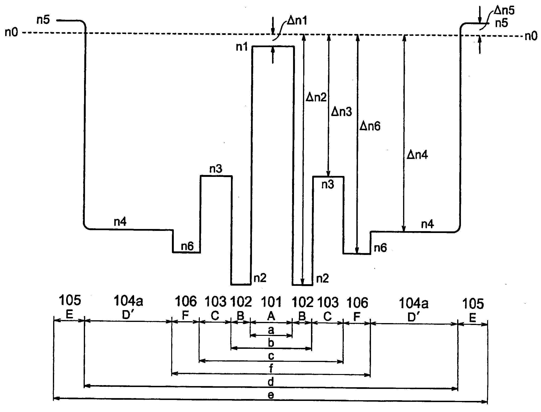 Optical fiber, method for manufacturing same and optical transmission channel