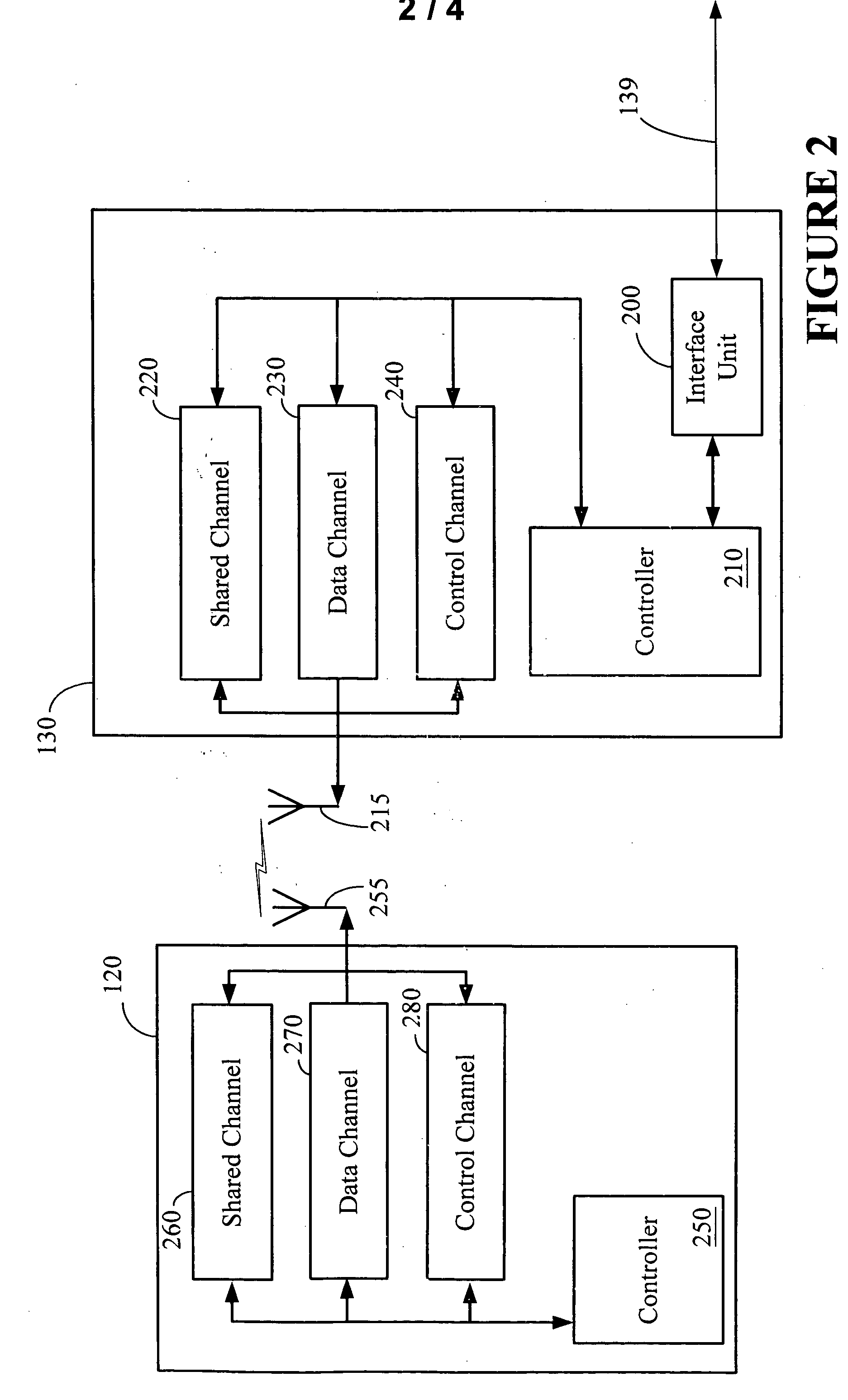 Method and apparatus for link error prediction in a communication system