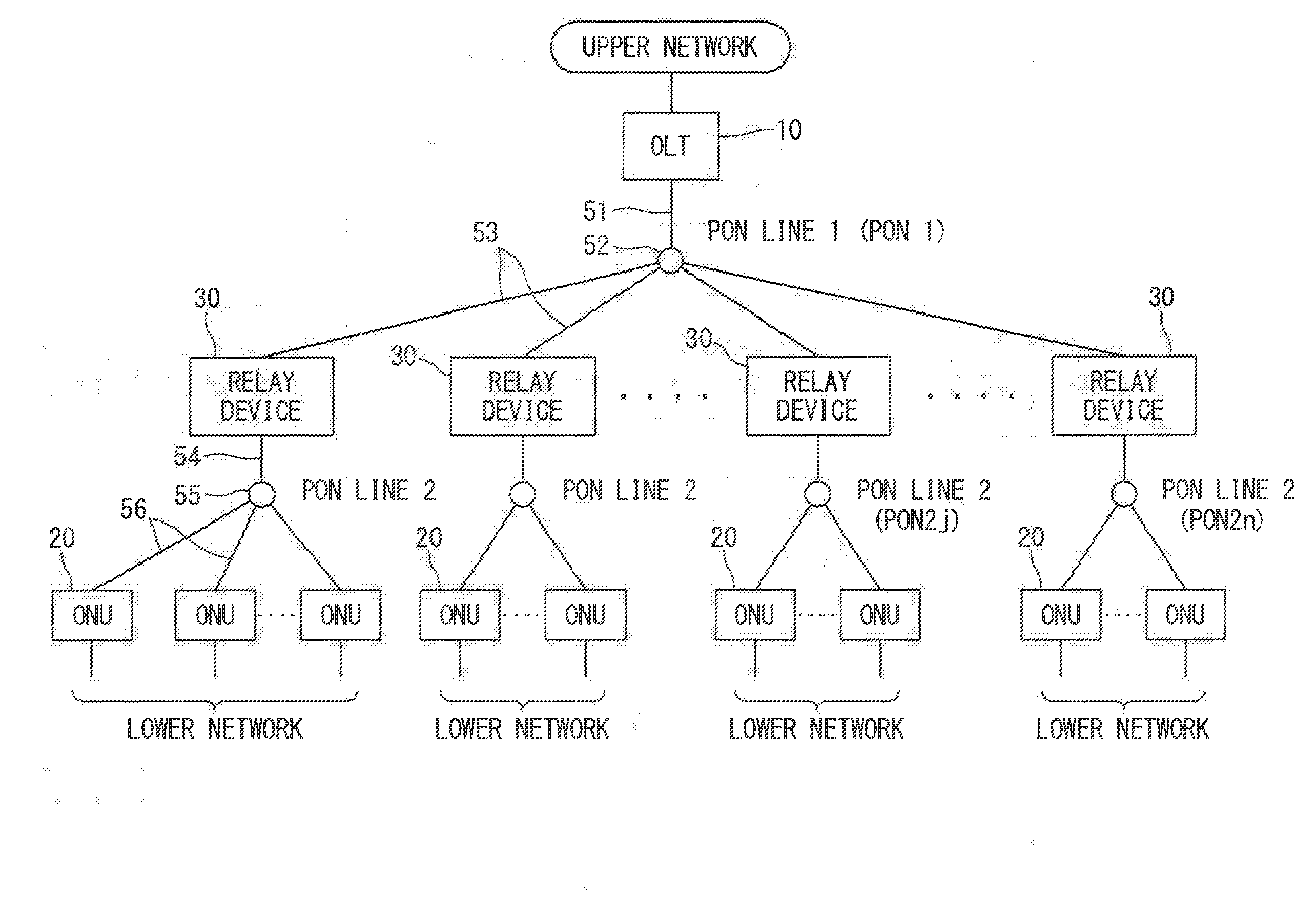 Relay device, relay method, and optical communication system which uses relay device