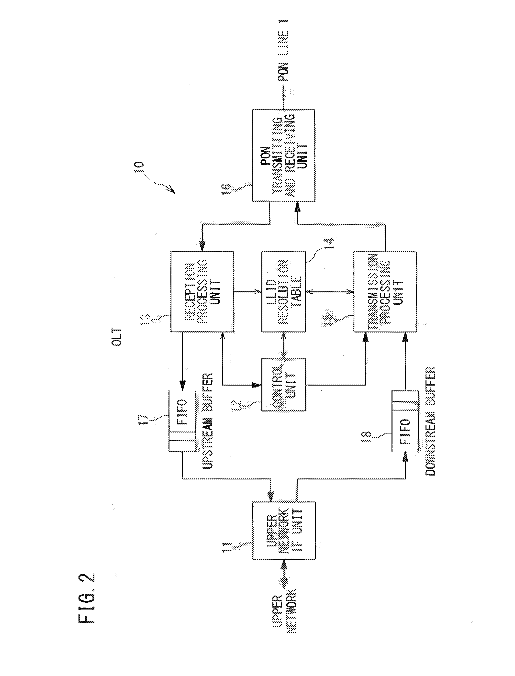 Relay device, relay method, and optical communication system which uses relay device