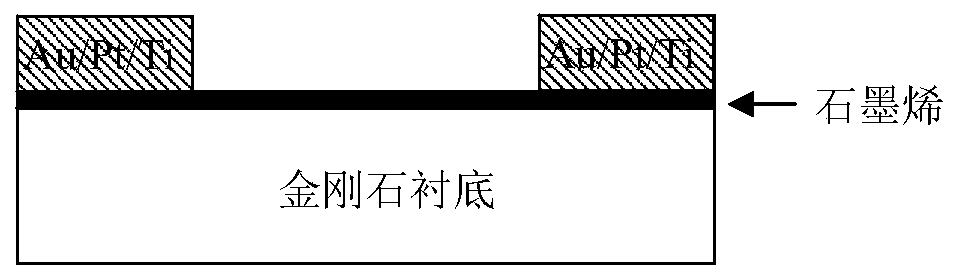 A low on-resistance hydrogen-terminated diamond field-effect transistor and its preparation method