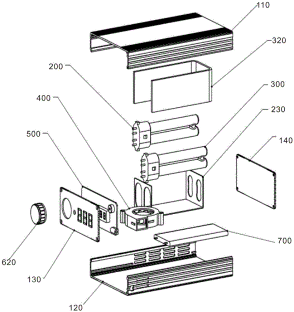 Multifunctional sterilization device and application method thereof