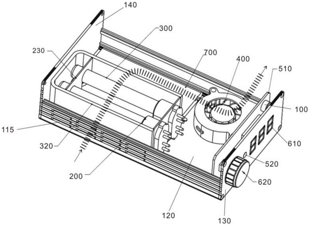 Multifunctional sterilization device and application method thereof